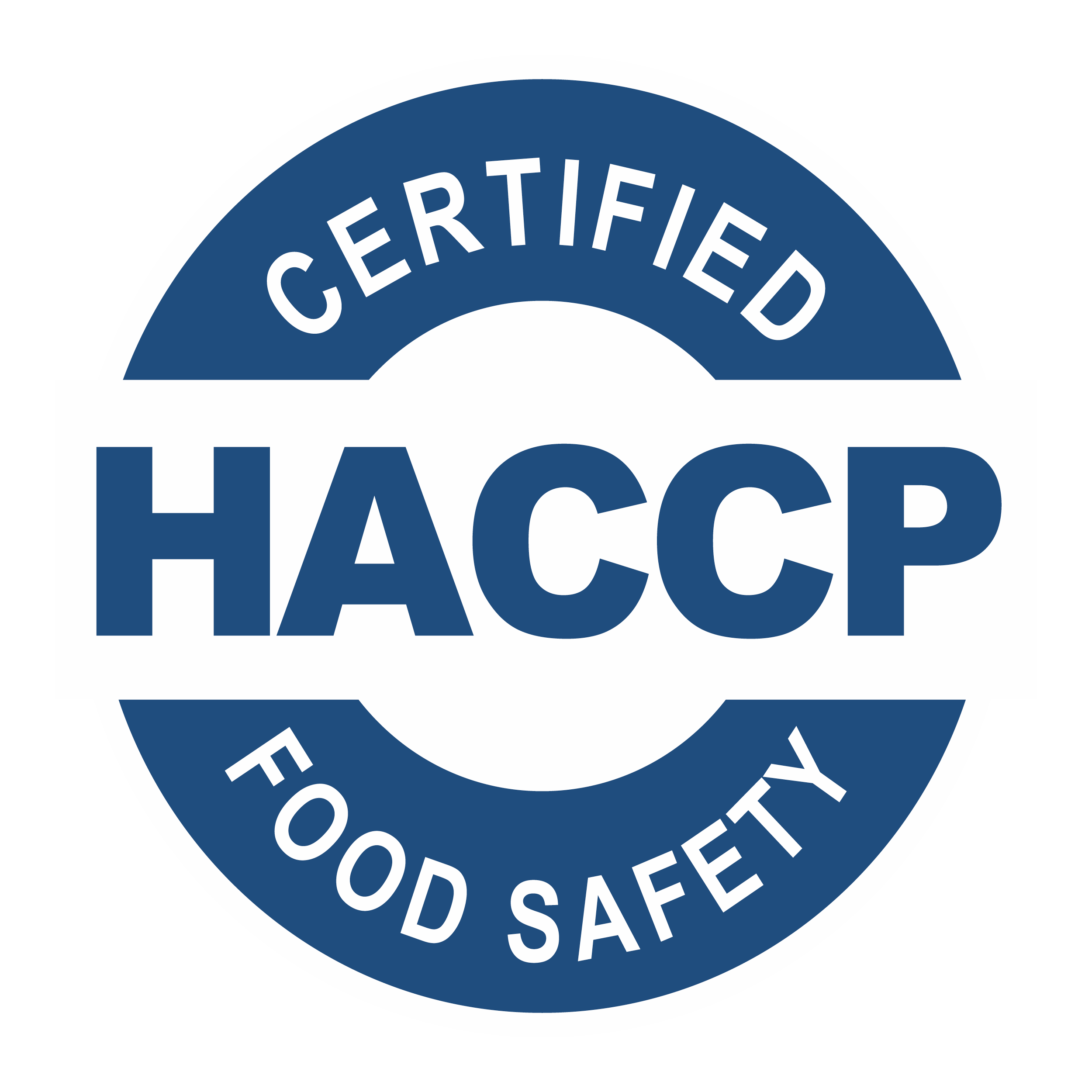 HACCP